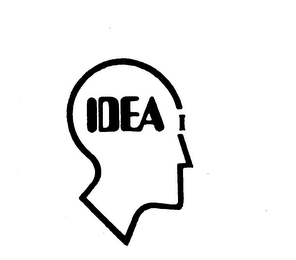 IDEA logo