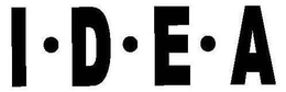 I·D·E·A logo