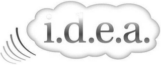 I.D.E.A. logo