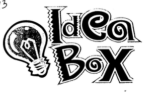 IDEA BOX logo