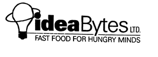 IDEA BYTES LTD. FAST FOOD FOR HUNGRY MINDS logo