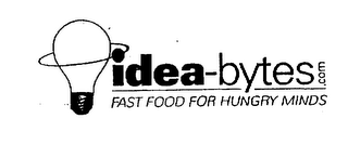 IDEA-BYTES.COM FAST FOOD FOR HUNGRY MINDS logo