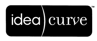 IDEA CURVE logo