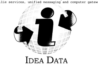 IDEA DATA logo
