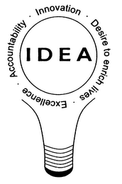 IDEA EXCELLENCE ACCOUNTABILITY INNOVATION DESIRE TO ENRICH LIVES logo
