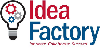 IDEA FACTORY INNOVATE. COLLABORATE. SUCCEED. logo
