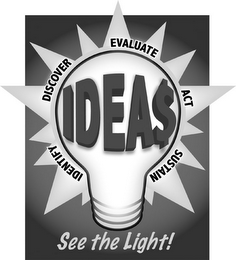IDEA$ IDENTIFY DISCOVER EVALUATE ACT SUSTAIN SEE THE LIGHT! logo
