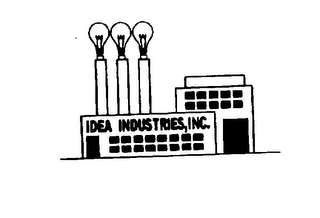 IDEA INDUSTRIES, INC. logo