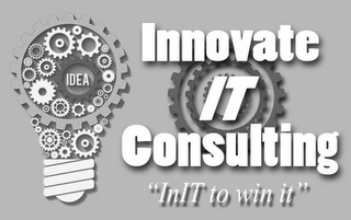 IDEA INNOVATE IT CONSULTING "INIT TO WIN IT" logo