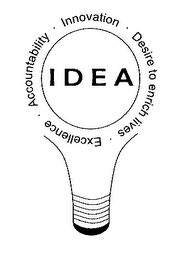 IDEA INNOVATION DESIRE TO ENRICH LIVES EXCELLENCE ACCOUNTABILITY logo