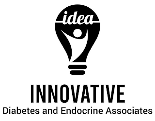 IDEA INNOVATIVE DIABETES AND ENDOCRINE ASSOCIATES logo
