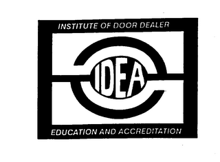 IDEA INSTITUTE OF DOOR DEALER EDUCATION AND ACCREDITATION logo