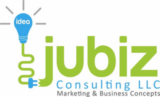 IDEA JUBIZ CONSULTING LLC MARKETING & BUSINESS CONCEPTS logo