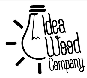 IDEA WOOD COMPANY logo