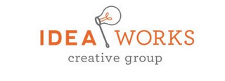 IDEA WORKS CREATIVE GROUP logo