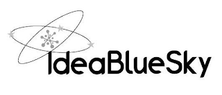 IDEABLUESKY logo