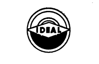 IDEAL logo