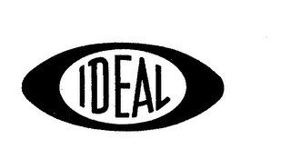 IDEAL logo