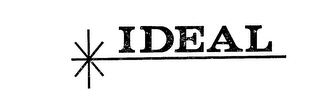 IDEAL logo