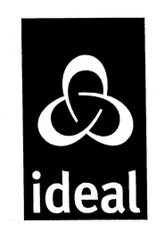 IDEAL logo