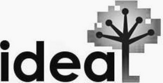 IDEAL logo