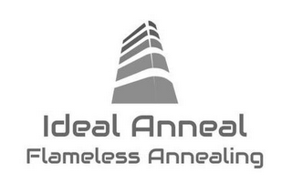 IDEAL ANNEAL FLAMELESS ANNEALING logo