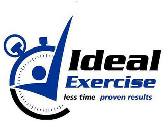 IDEAL EXERCISE LESS TIME PROVEN RESULTS logo