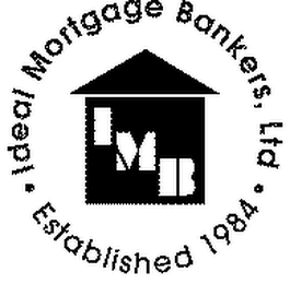 IDEAL MORTGAGE BANKERS, LTD. ESTABLISHED 1984 logo