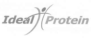 IDEAL PROTEIN logo