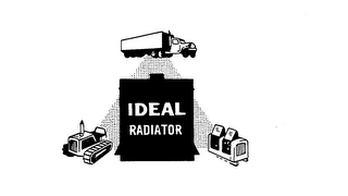 IDEAL RADIATOR logo