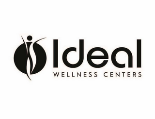 IDEAL WELLNESS CENTERS logo