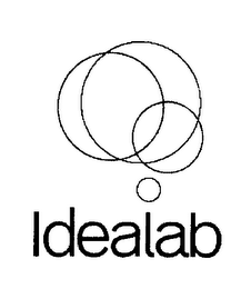 IDEALAB