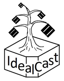 IDEALCAST logo