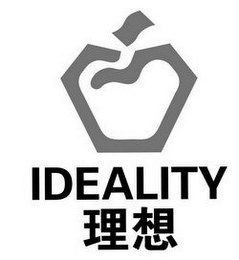 IDEALITY logo