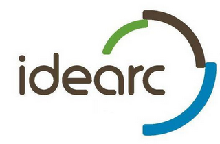 IDEARC logo