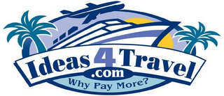 IDEAS 4 TRAVEL logo