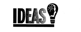 IDEAS logo