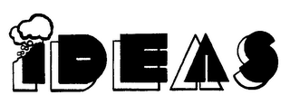 IDEAS logo