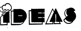 IDEAS logo