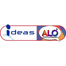 IDEAS ALÓ FÁCIL Y RÁPIDO logo