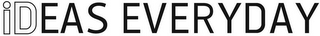 IDEAS EVERYDAY logo