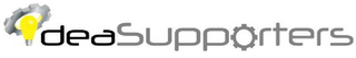 IDEASUPPORTERS logo