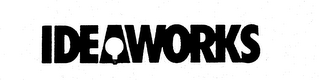 IDEAWORKS logo