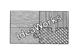 IDEAWORKS logo