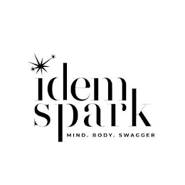 IDEM SPARK MIND · BODY · SWAGGER logo
