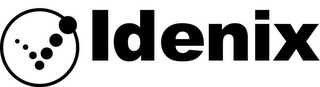 IDENIX logo