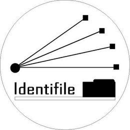 IDENTIFILE logo