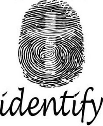 IDENTIFY logo