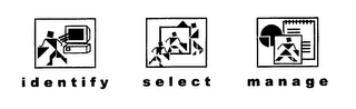 IDENTIFY SELECT MANAGE logo