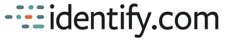 IDENTIFY.COM logo